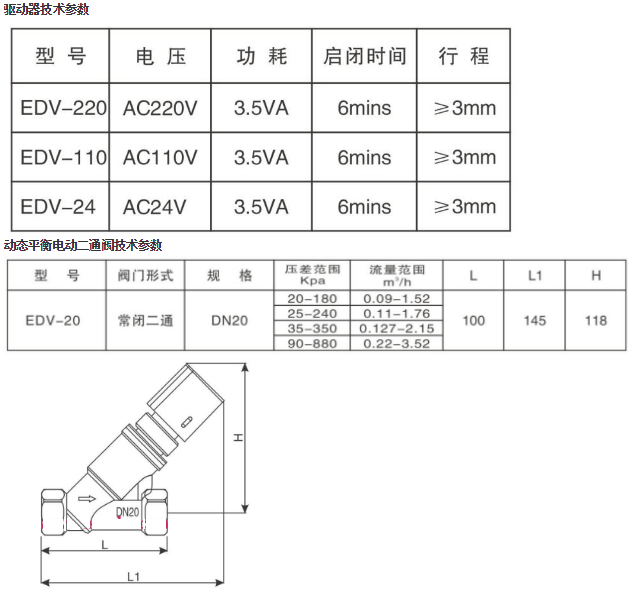 电动调节阀.png 电动调节阀.png